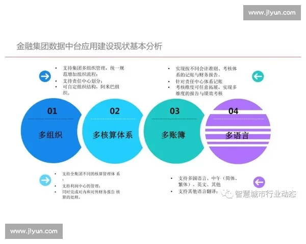 基于数据挖掘的体育竞赛表现与策略优化研究 基于数据挖掘的体育竞赛表现与策略优化研究