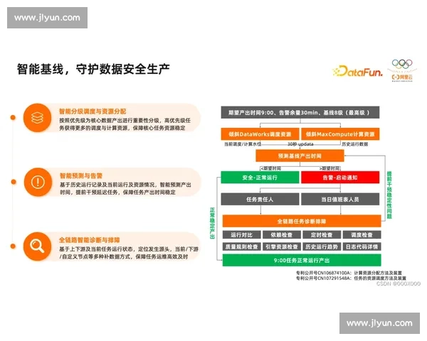 阵容深度全面解析助力团队稳定与持续竞争力提升