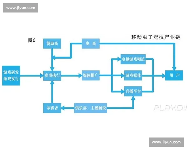 体育竞技中的战术布局与心理博弈全方位解析与应用策略 体育竞技中的战术布局与心理博弈全方位解析与应用策略